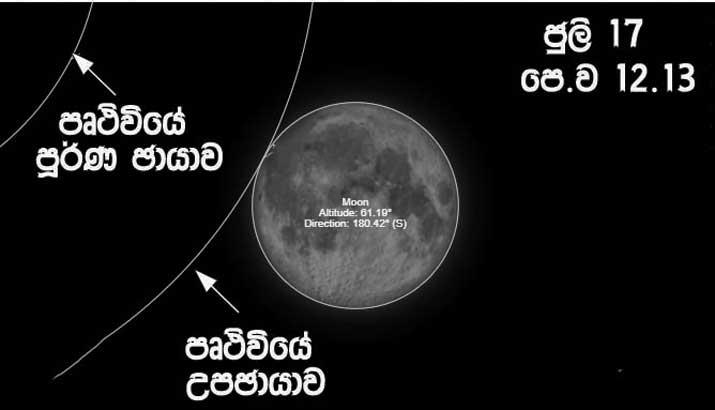 ජුලි 17දා අර්ධ චන්ද්‍ර ග්‍රහණයක්