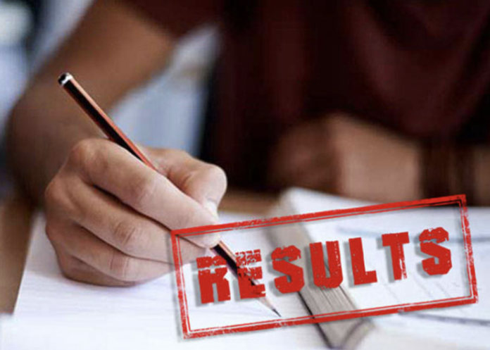 GCE OL EXAM RESULTS 2024 (1)