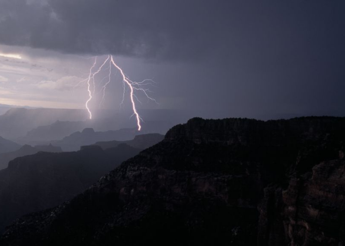 අද කාලගුණය