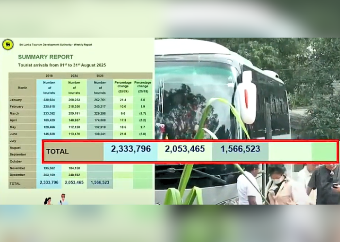 ගිය අගෝස්තුවට වඩා වැඩි වුණ සංචාරකයන් (VIDEO)
