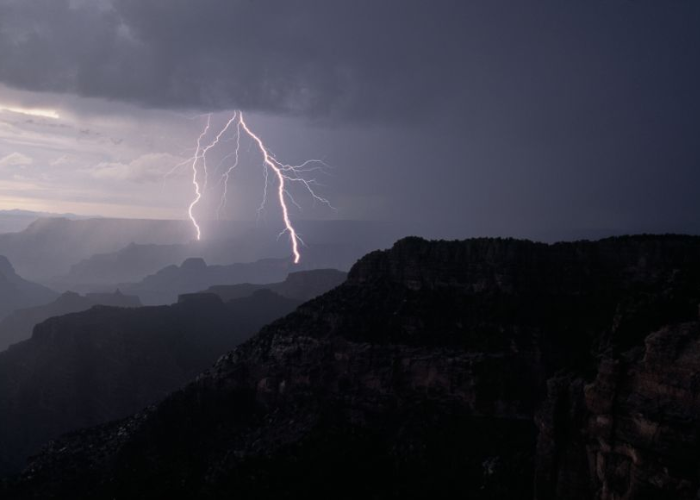 අද කාලගුණය