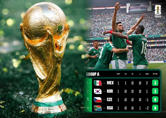 2026 FIFA ලෝක කුසලානයේ ආරම්භක තරගයේ ජය මෙක්සිකෝවට